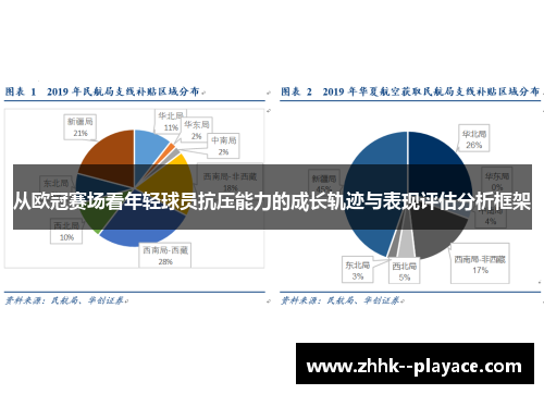 从欧冠赛场看年轻球员抗压能力的成长轨迹与表现评估分析框架