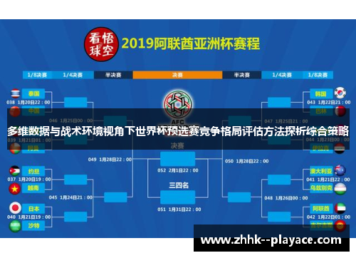 多维数据与战术环境视角下世界杯预选赛竞争格局评估方法探析综合策略