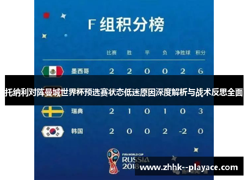 托纳利对阵曼城世界杯预选赛状态低迷原因深度解析与战术反思全面