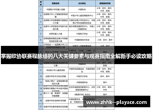 掌握欧协联赛程脉络的八大关键要素与观赛指南全解新手必读攻略